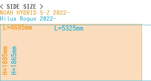 #NOAH HYBRID S-Z 2022- + Hilux Rogue 2022-